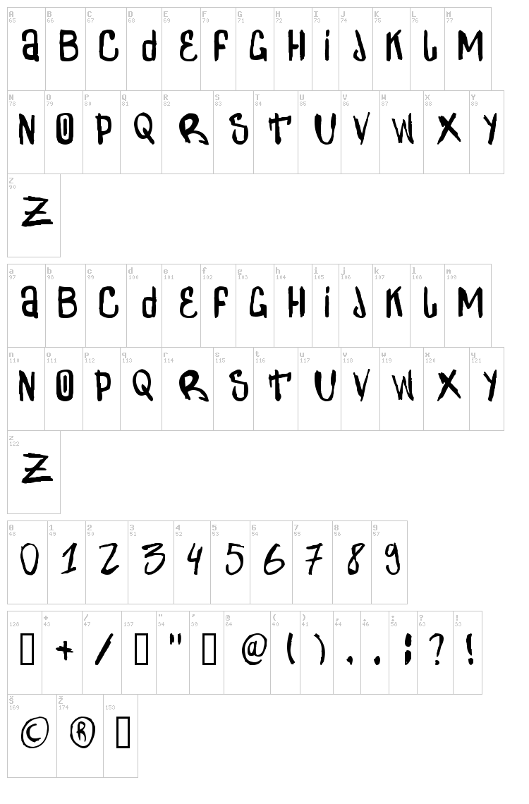 Zdarx font map